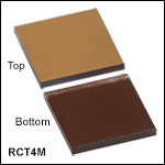 Surface-Enhanced Raman Spectroscopy (SERS) Substrate