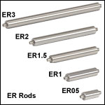 ER Assembly Rods for 30 mm and 60 mm Cage Systems