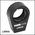 Lens Mount with Internal SM05 Threads