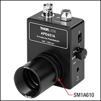 APD431A with SM1A610 Adapter