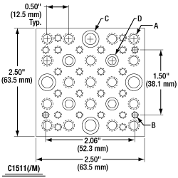 Fixed Lens Mounts