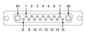 Male DB17W2 Pin Diagram