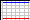 900 - 1300 nm Transmission Graph