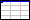 900 - 1300 nm Transmission Graph