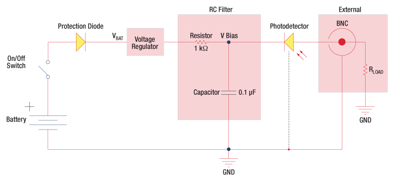 Reverse Biased DET Circuit