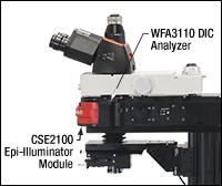 DIC Analyzer in Module