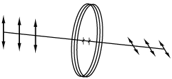 Half-Wave Plate