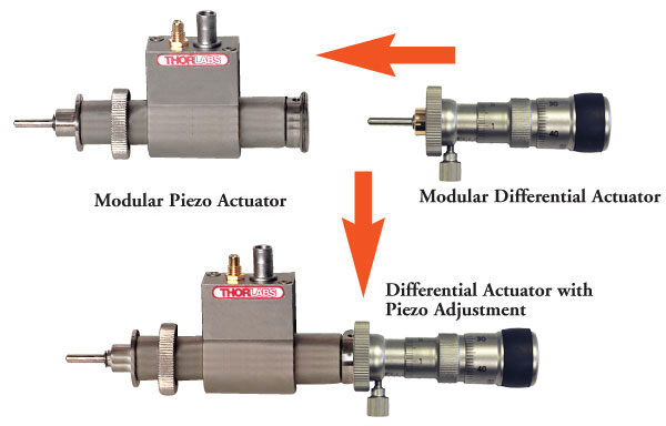 dynamic response of stack piezo actuators