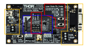 Layout of MLD Evaluation Board