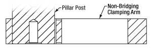 Polaris Clamping Arm