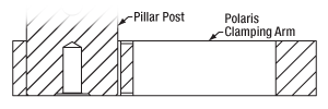 Polaris Clamping Arm