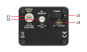 RXM10AF Input Panel