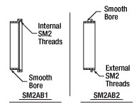 SM2AB1 and SM2AB2 Mechanical