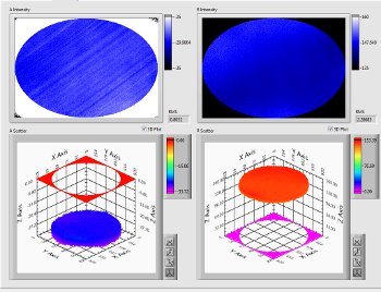 Liquid Crystal Cell Test Result