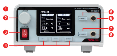 TC300 Front Panel