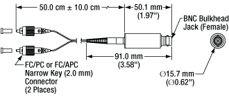 BNC EVOA Mechanical Drawing