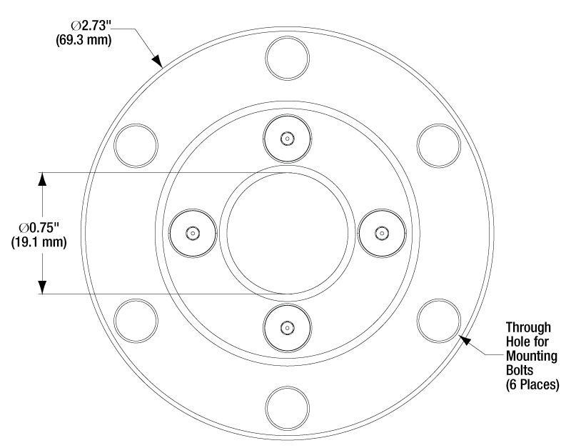 High-Vacuum CF Flange Viewports for Ø1