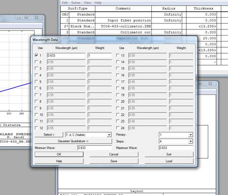 Triplet Collimator Zemax Screen