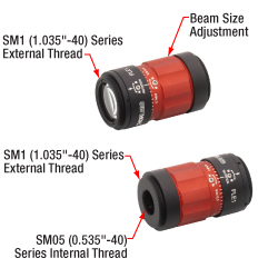 40 mm WD Fly's Eye Homogenizer