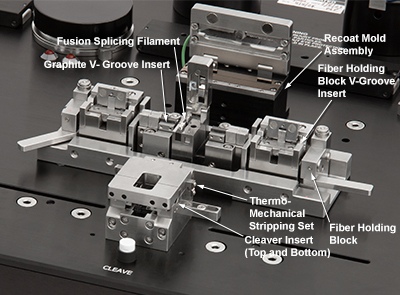 Fiber Processing Workstation