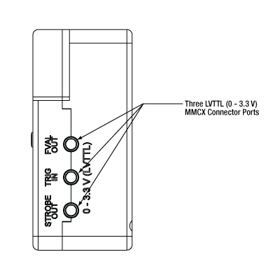 Compact Kiralux Back Panel