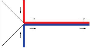 Knife Edge Prism Application