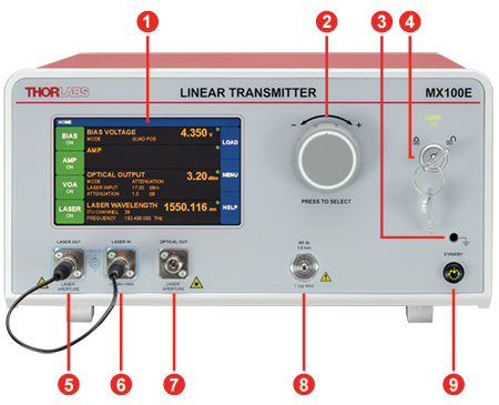 MX100E Reference Transmitter Front Panel