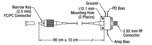 Component Schematic