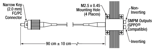 Component Schematic