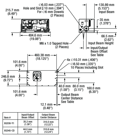 Dynamic 3-Axis Galvo