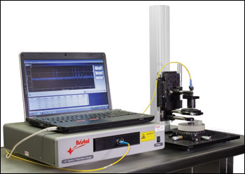 waveplate fast axis lci test setup