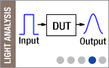 Pulse Distortion