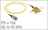 High-Speed, Fiber-Coupled Photoreceiver for OEM