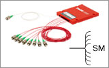 SM 1x8 Fiber Splitters