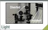 Aligning a Laser Beam to a Different Beam Path