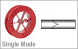 Single Mode Fiber