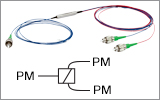 PM Fiber-Based Polarization Beam Combiner/Splitter