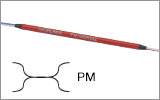 PM 2x2 Fiber Couplers